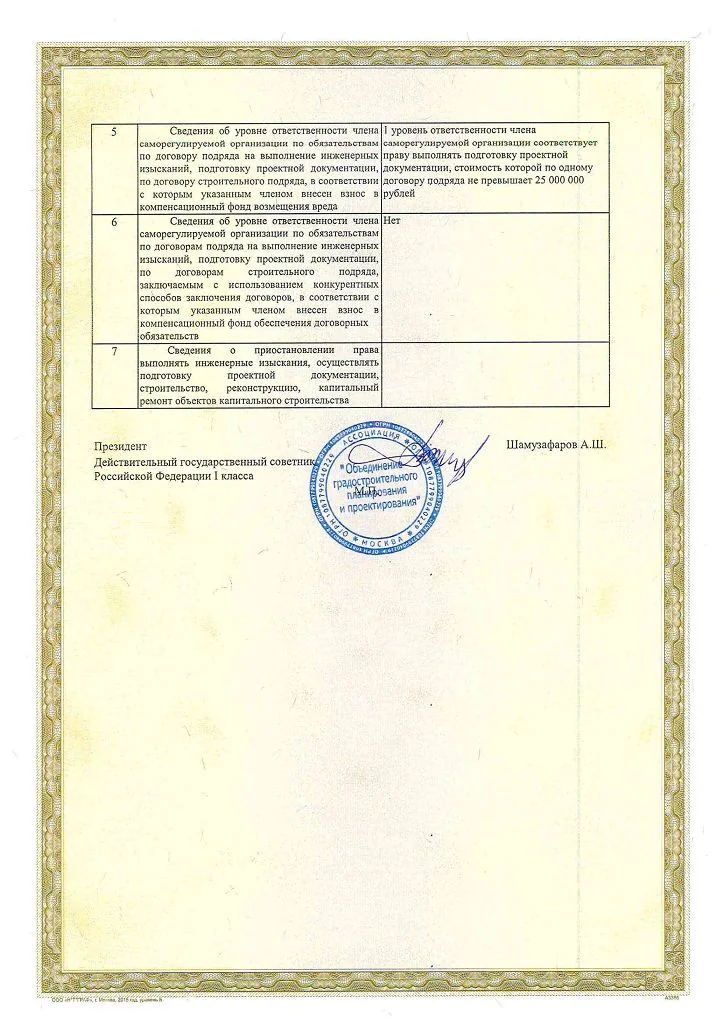 Свидетельство о членстве в СРО «ОГПП»